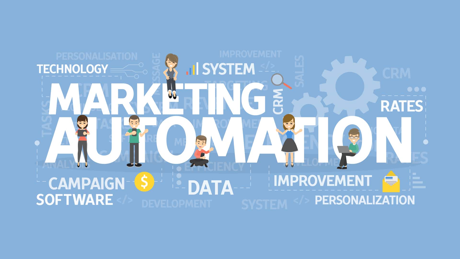 AI Marketing Automation